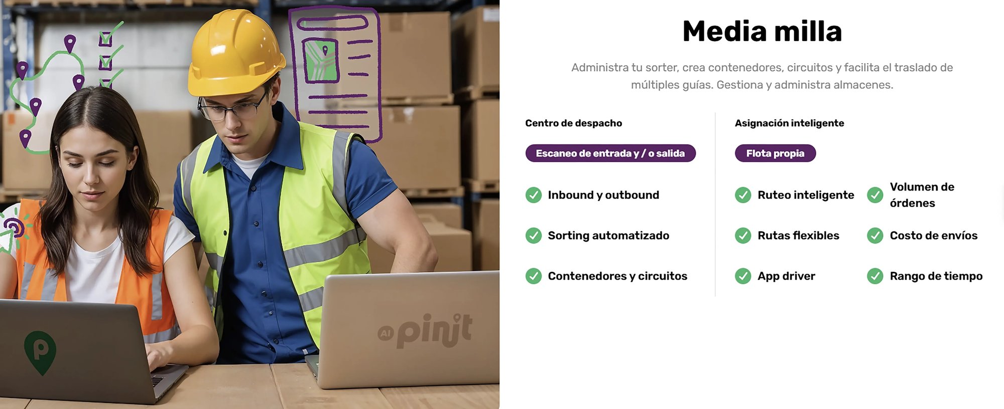 Pinit_PagWeb_TarjetasServicios_MediaMilla